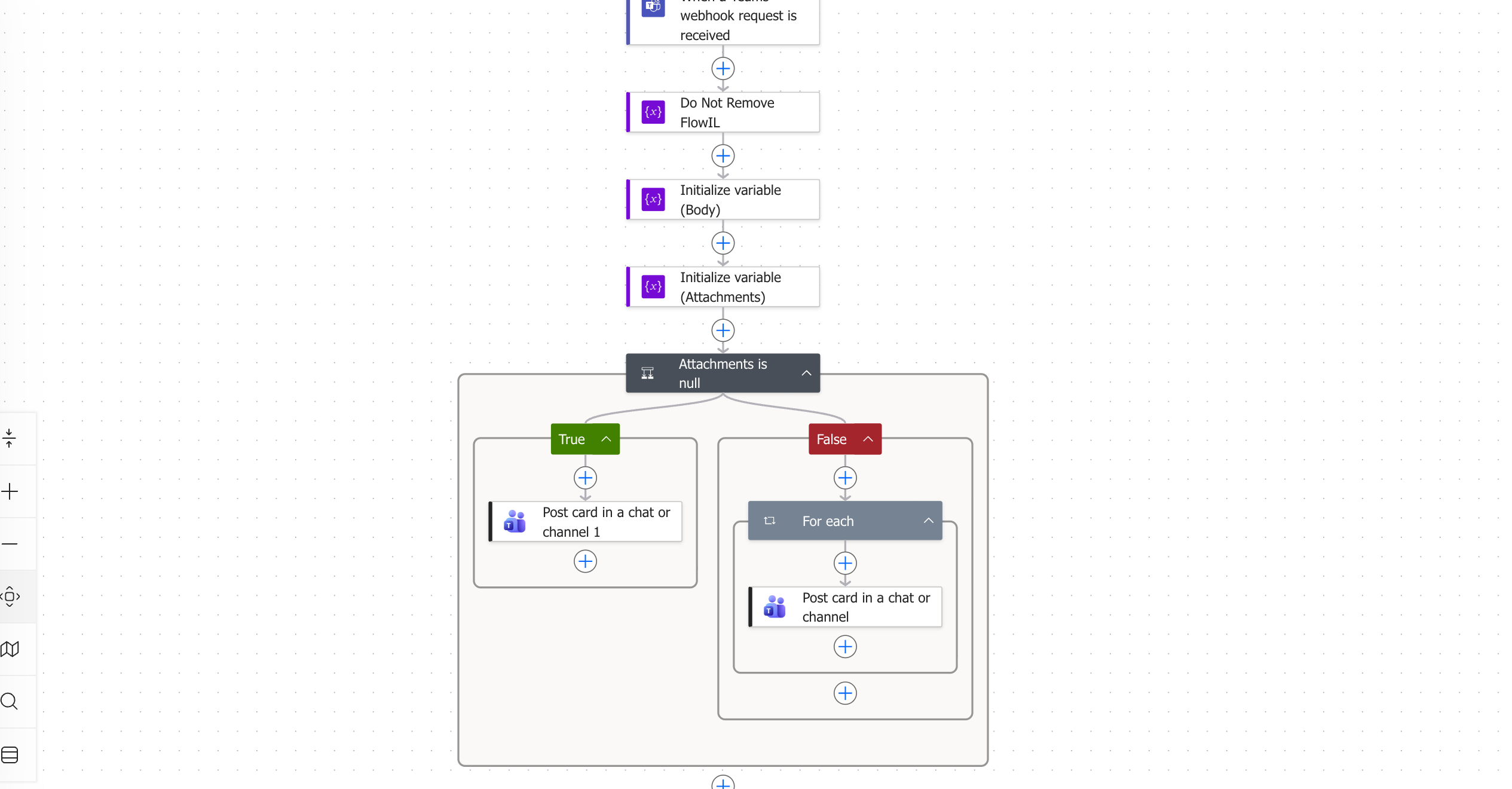 The workflow in the advanced editor: a condition forks into True with Post card in a chat or channel 1, and False with a For each loop containing Post card in a chat or channel